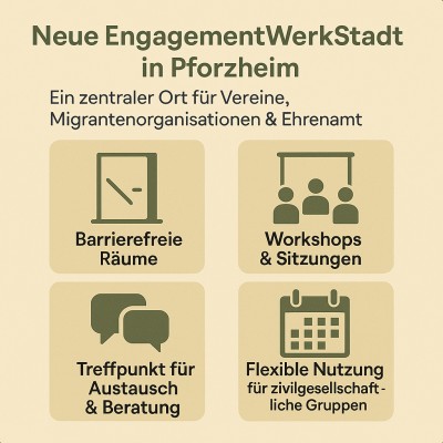 Neue Anlaufstelle für Vereine und Migrantenorganisationen in der Westlichen Karl-Friedrich-Straße 23